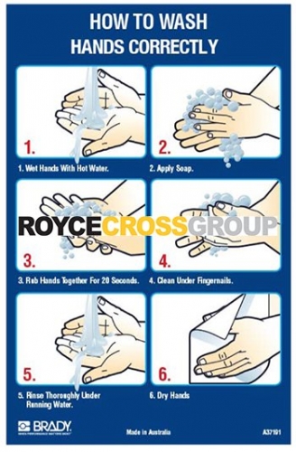 How to wash hands correctly vinyl banner poster